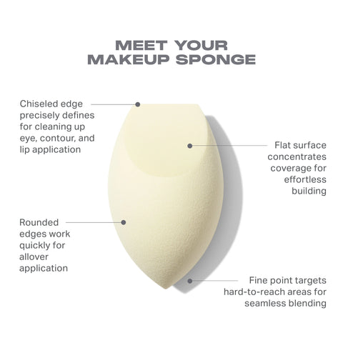 Buttery Blends Tool Duo