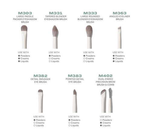 Eye Want It All 7-Piece Eye Brush Set
