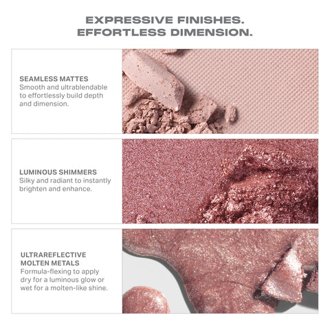 ChromaPlus 6-Pan Eyeshadow Palette
