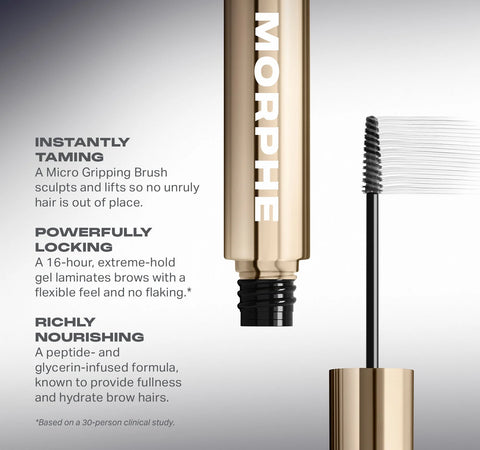Beauty is in the Details Bundle