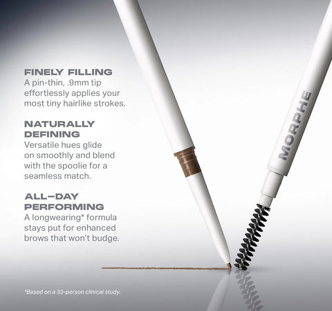 Beauty is in the Details Bundle
